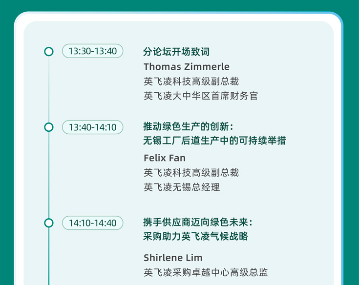 Infineon Summit Forum:Digital& Low-Carbon·Co-Creating the Future